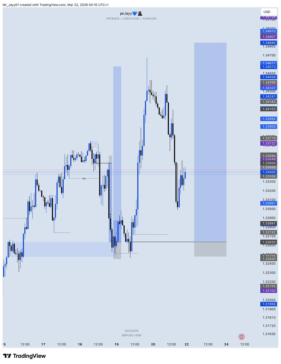 Mr Jayy💙🥷 tweet media