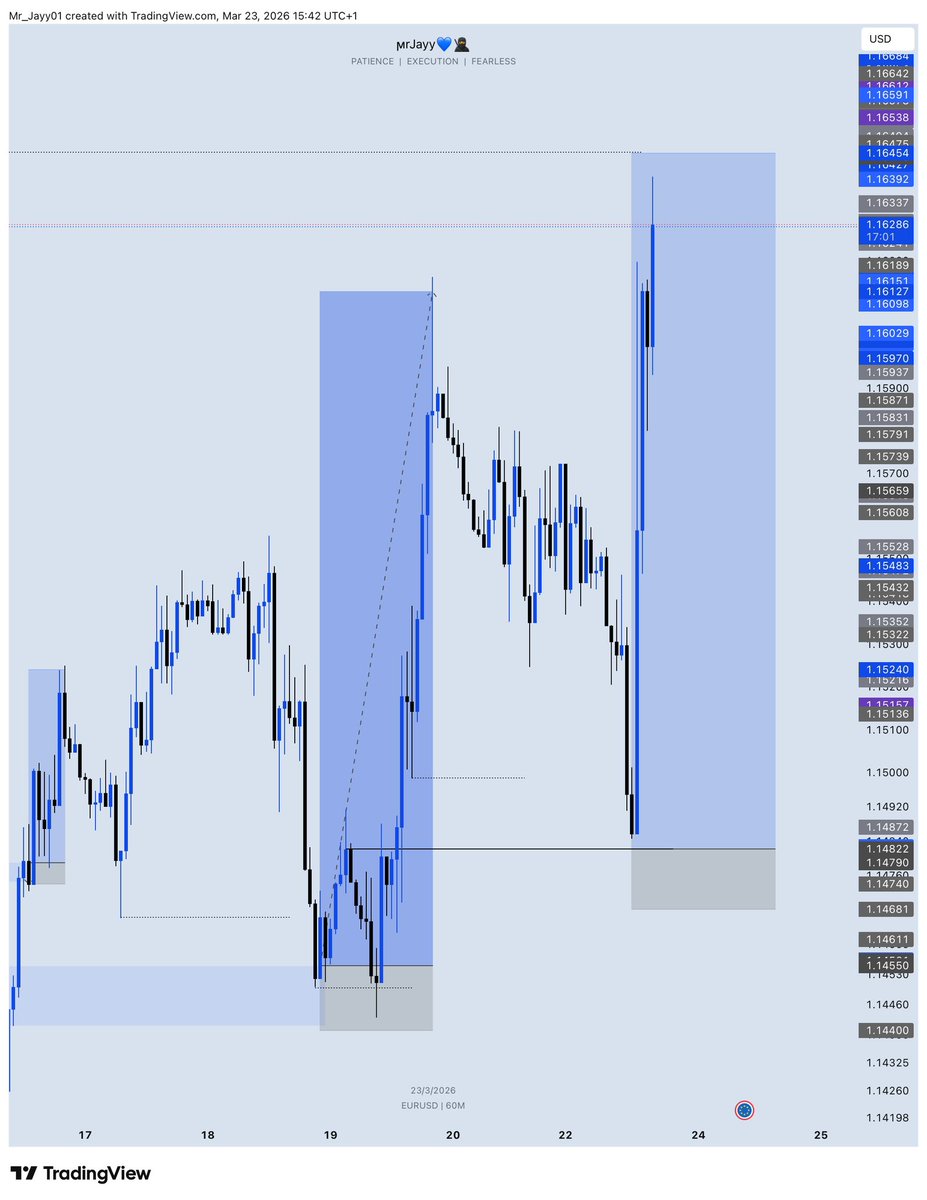 Mr Jayy💙🥷 tweet media