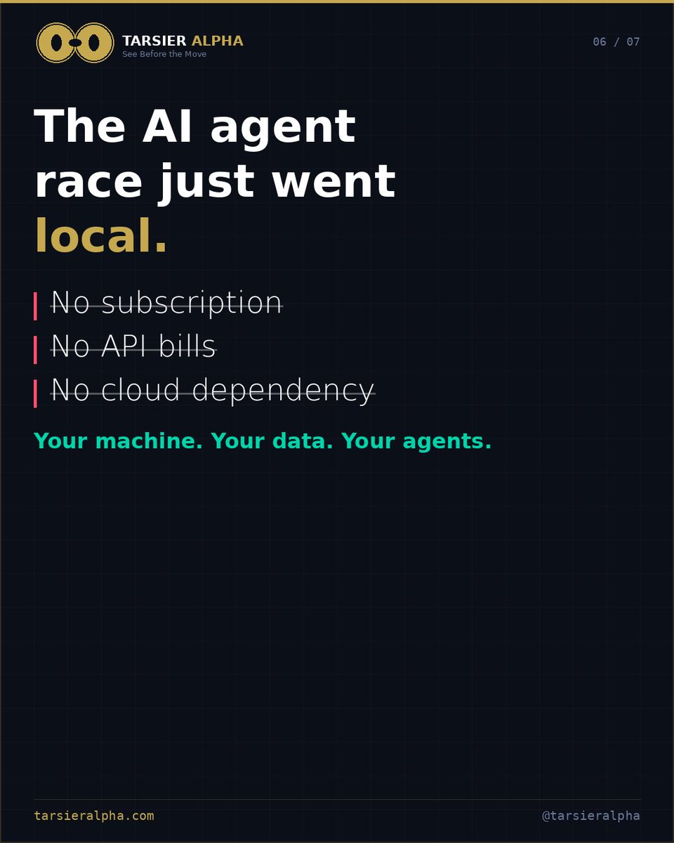 TarsierAlpha tweet media