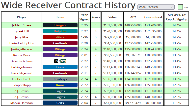 Nick Korte tweet media