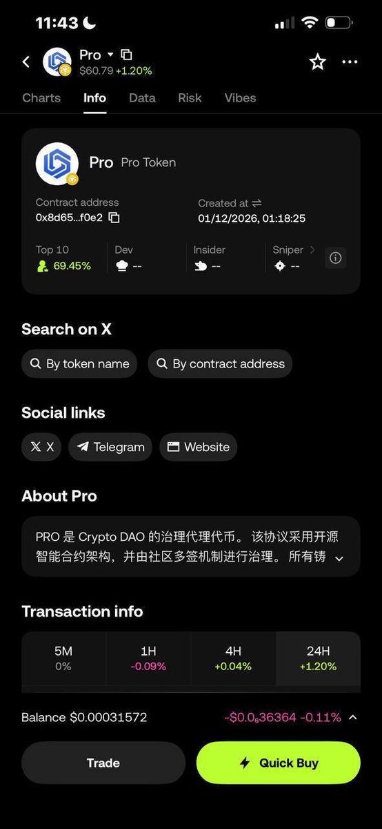 Crypto DAO tweet media