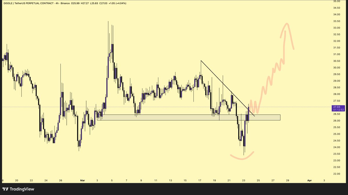AR Crypto tweet media