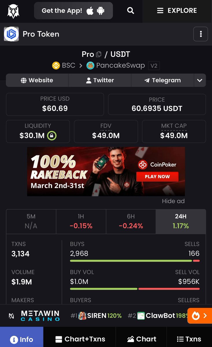 Crypto DAO tweet media