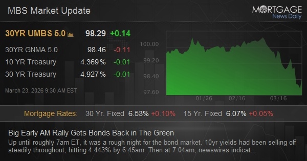 Chae H. Bae (303) 351-5500 tweet media