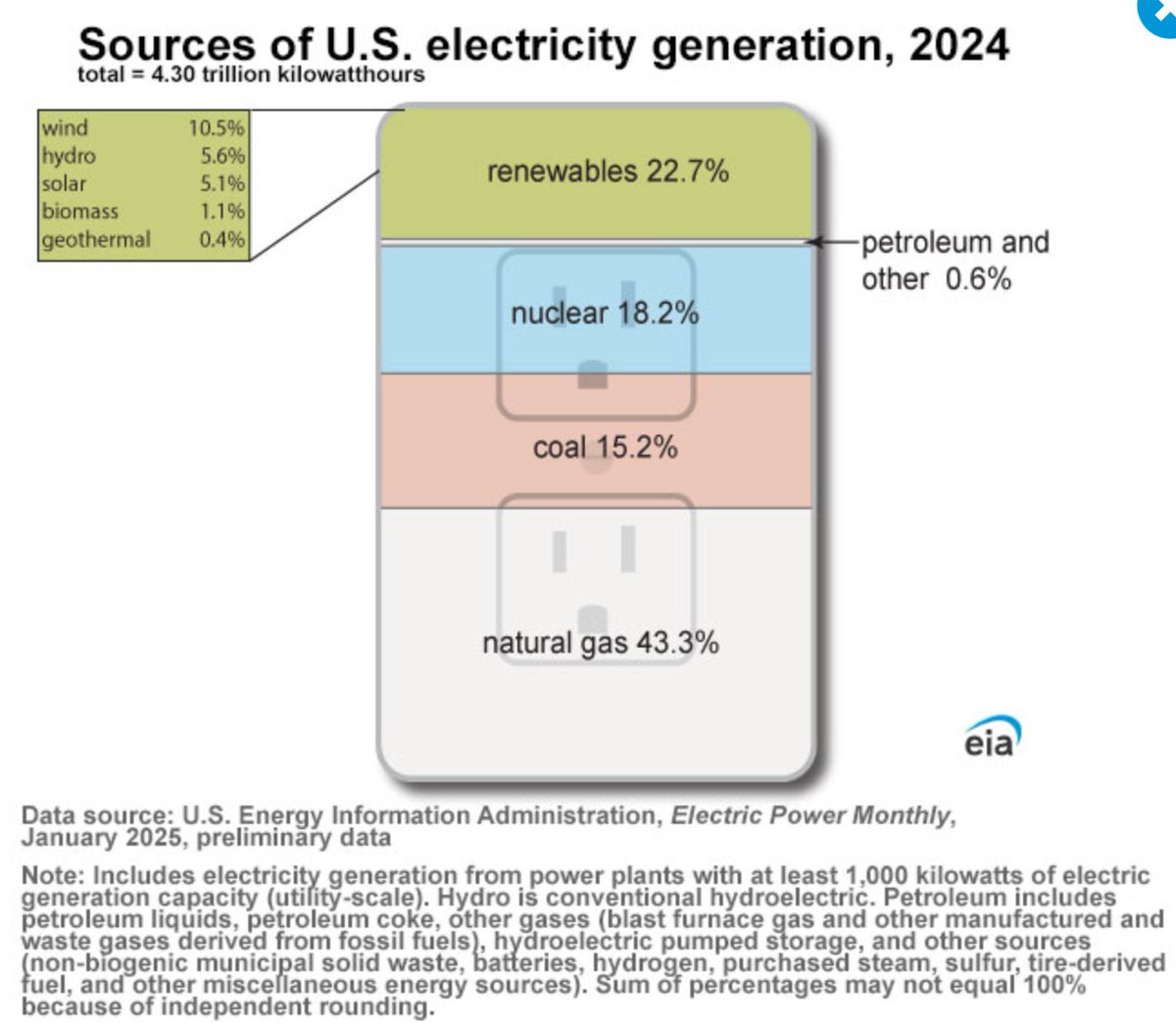 Darrell Spice Jr. tweet media