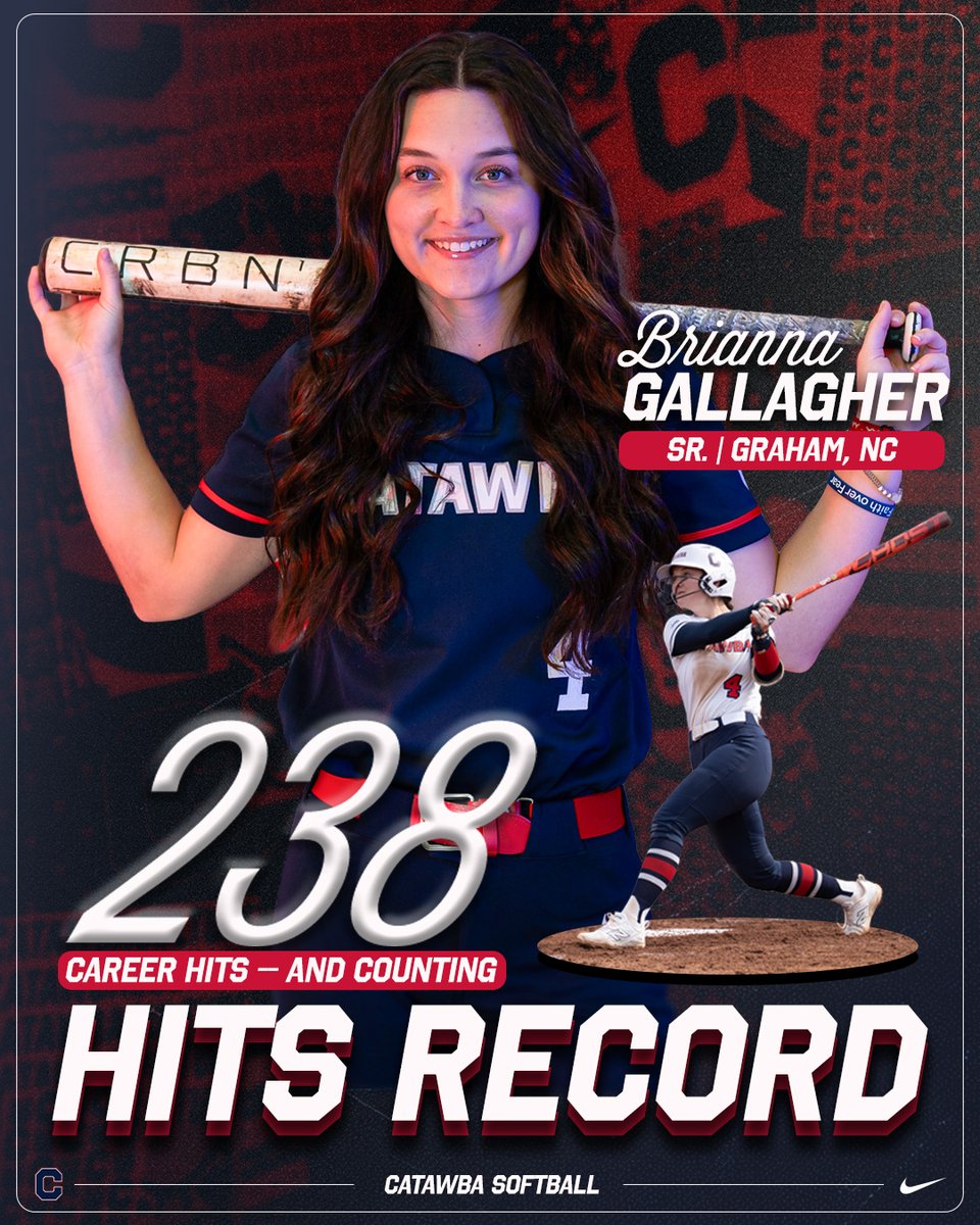 Catawba College Athletics tweet media