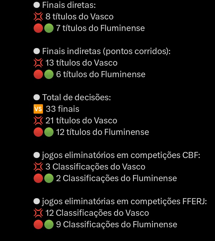 Fragata ✠ Vascaína ◤✠◢ CRVG ¹⁸⁹⁸ tweet media