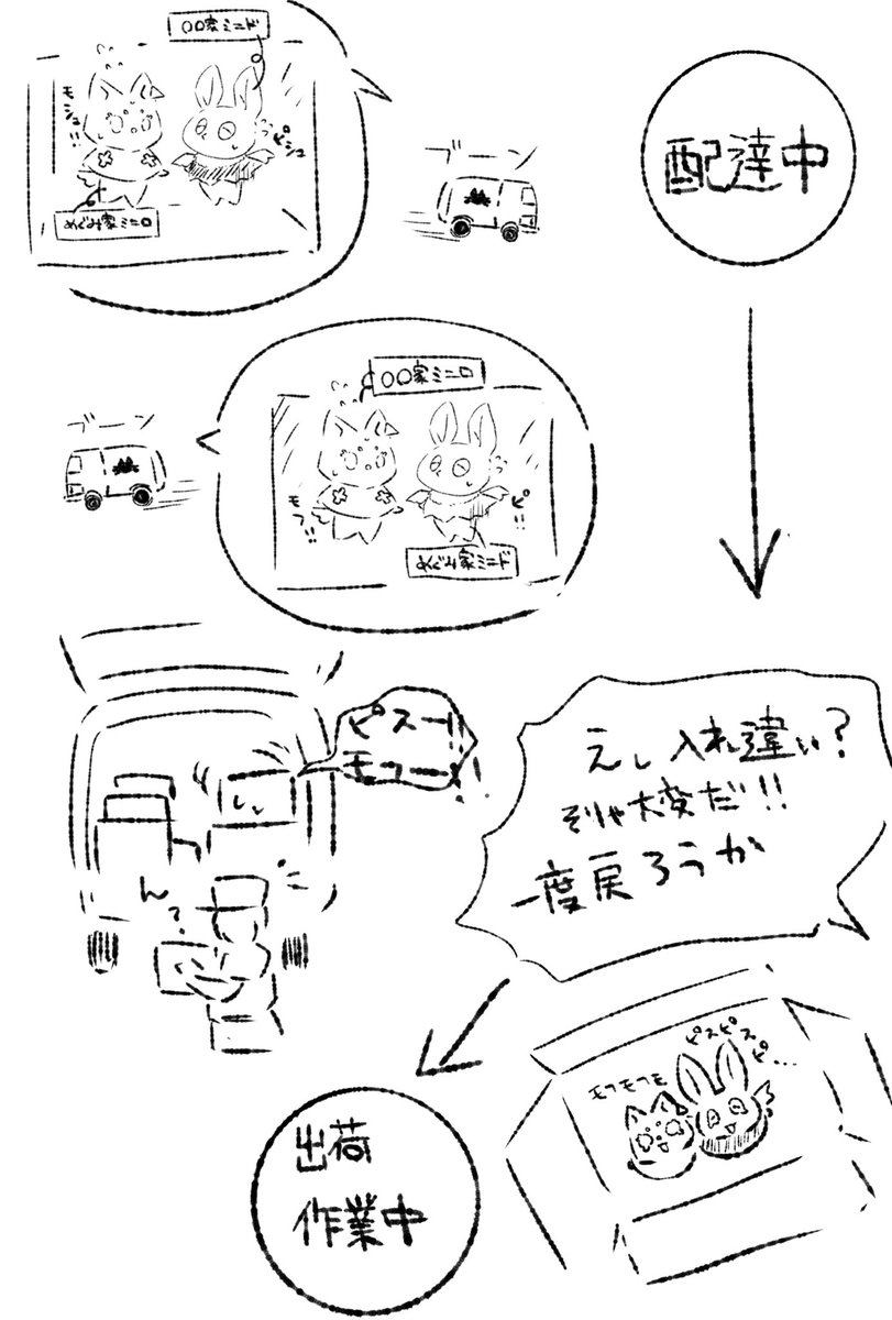 めぐみ９４ tweet media