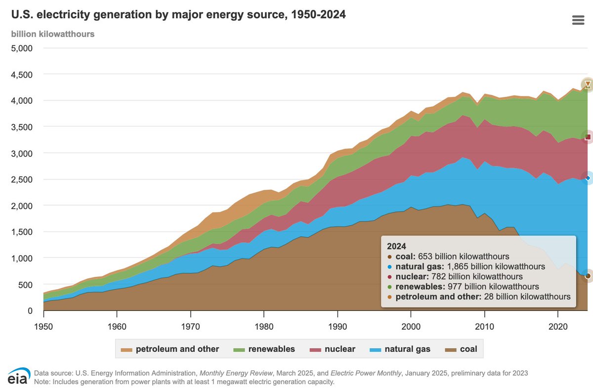 Darrell Spice Jr. tweet media