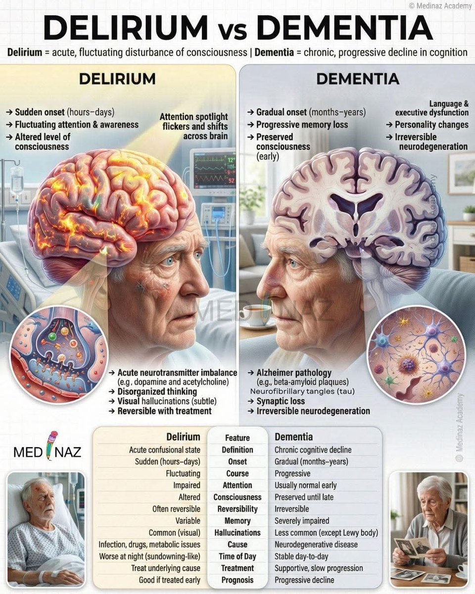 The Medics🩺💊💉🏥 tweet media