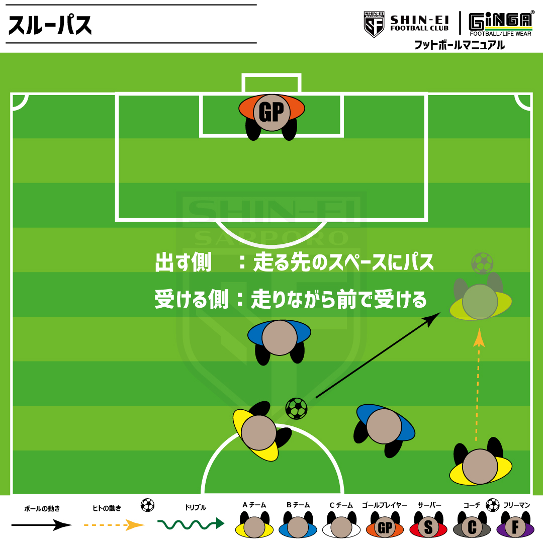 しおコーチ🇧🇷 真栄FC U-12(札幌)／GiNGA ブランドオーナー tweet media