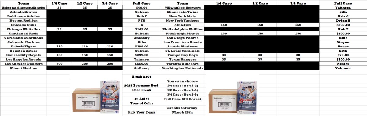 Smitty's Sports Cards tweet media