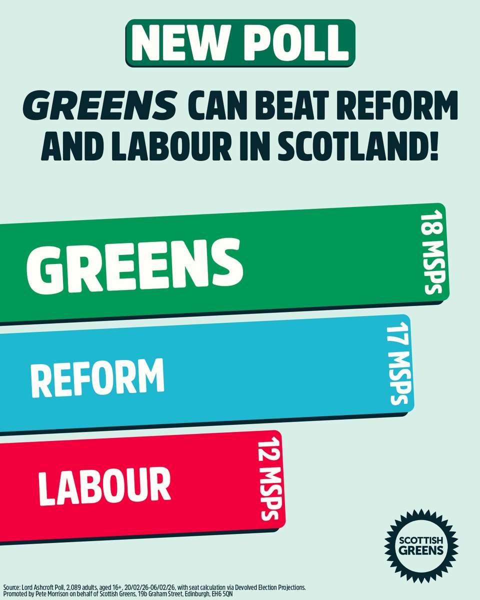 Scottish Greens tweet media