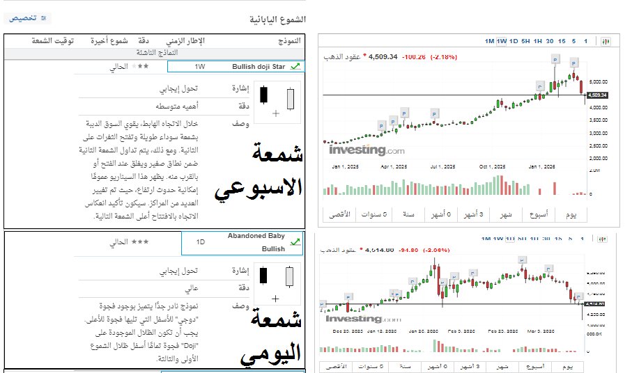 عبدالعزيز tweet media