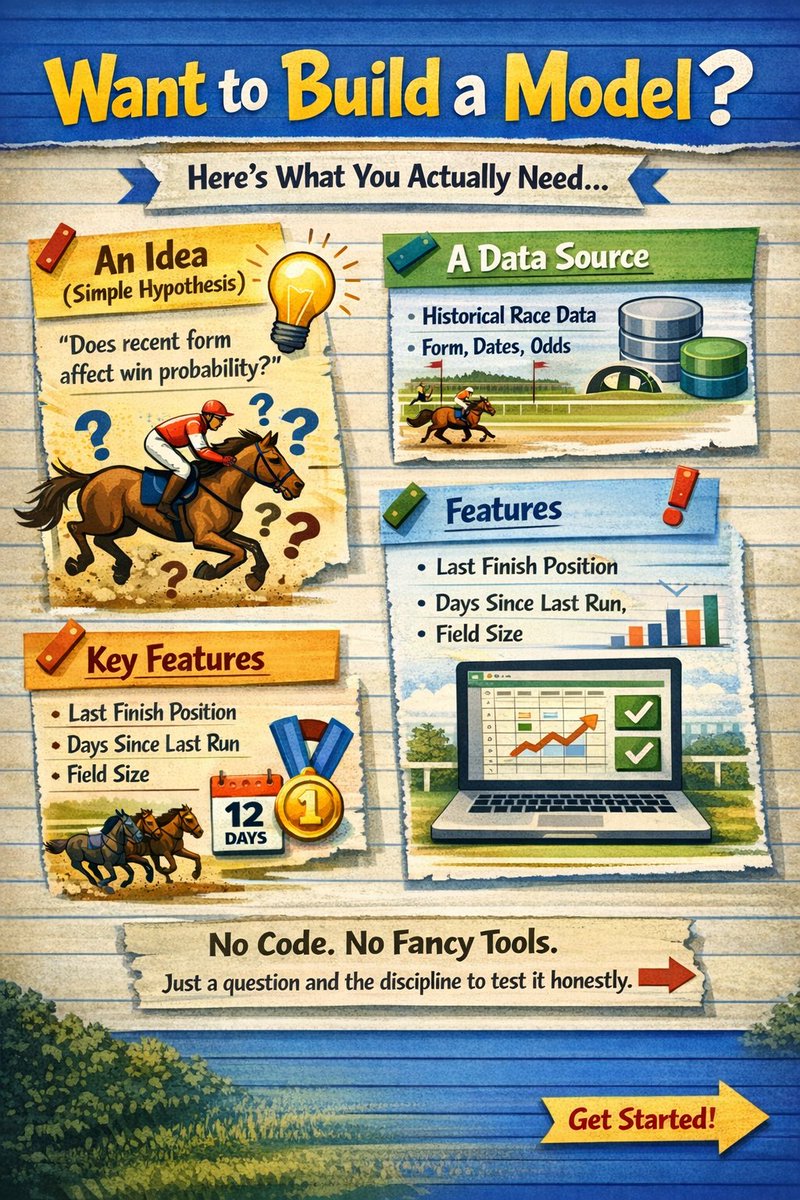 TC Data Consultants tweet media