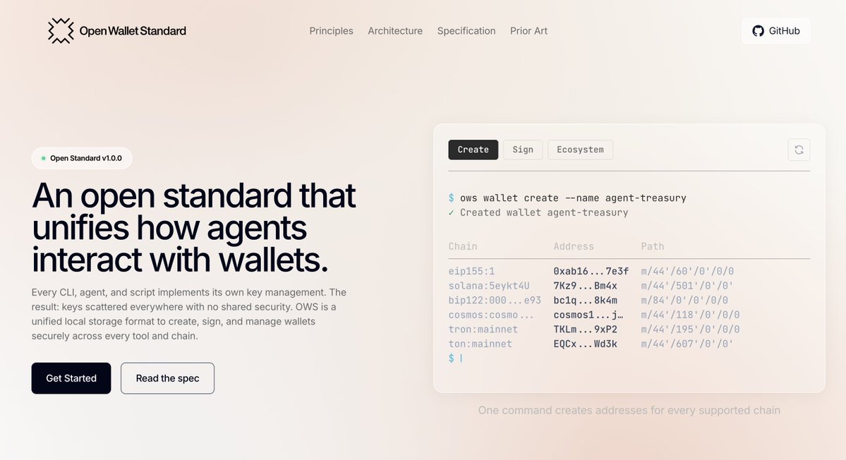 Max von Wallenberg tweet media