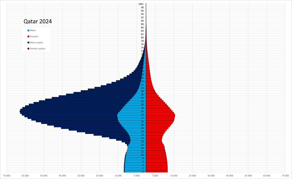 Nunc et Semper tweet media
