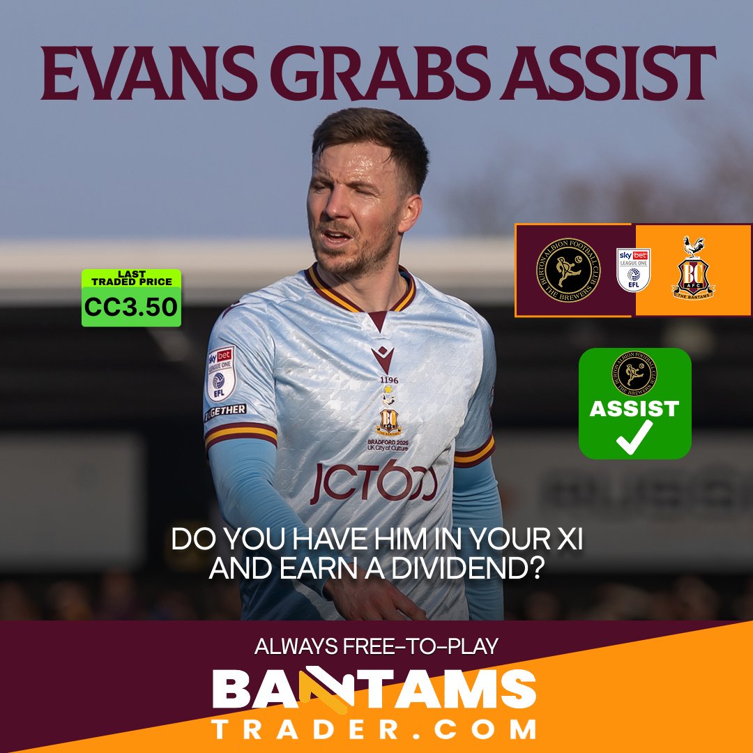 BantamsTrader tweet media