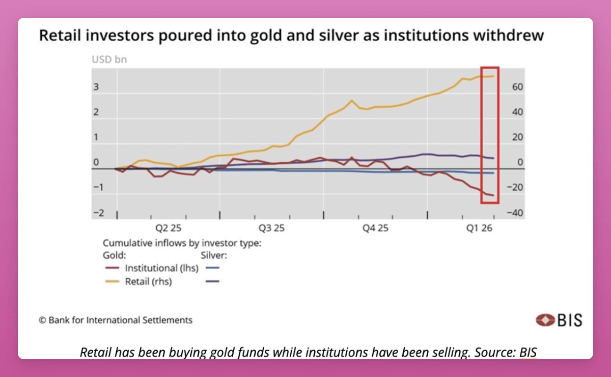Ignas | DeFi tweet media