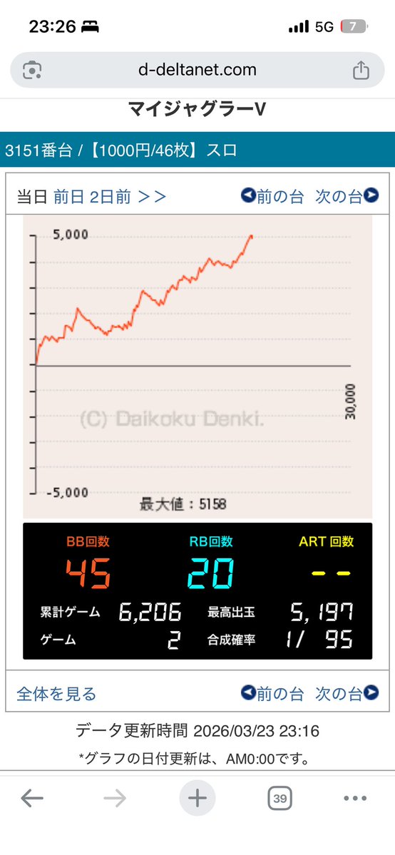 ウイング tweet media