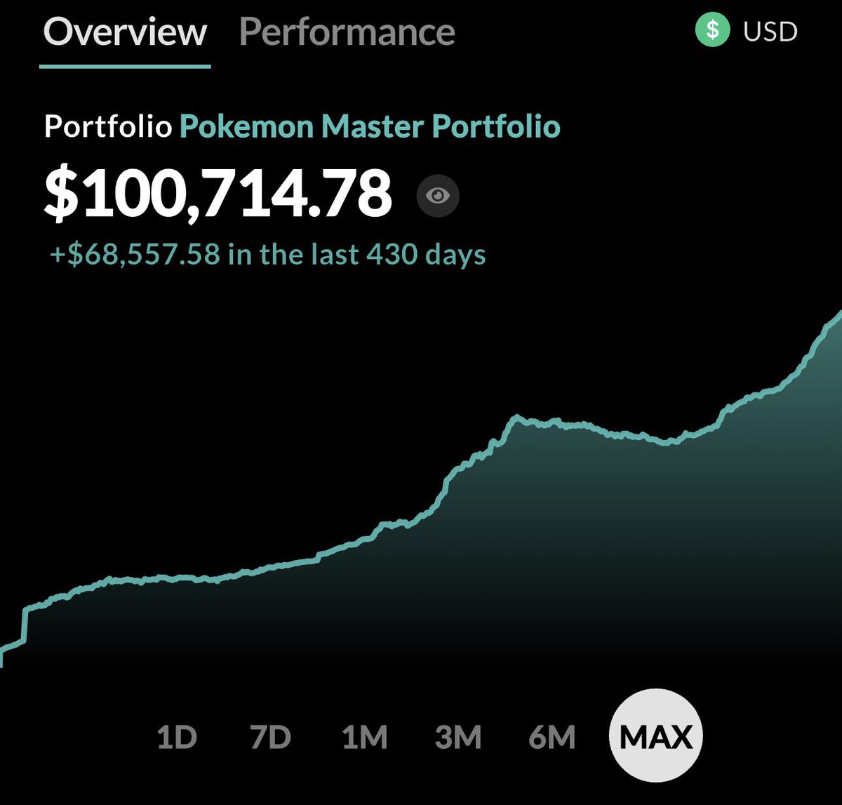 Adam Cordeiro tweet media