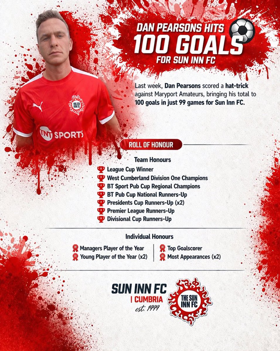 SunInnFC tweet media