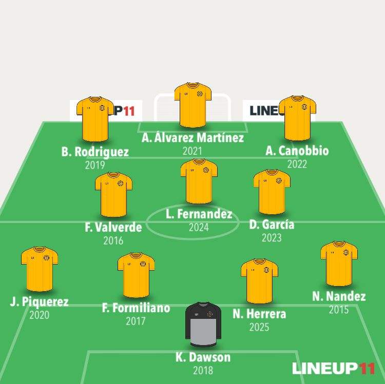 ELVIDALDELCAP tweet media