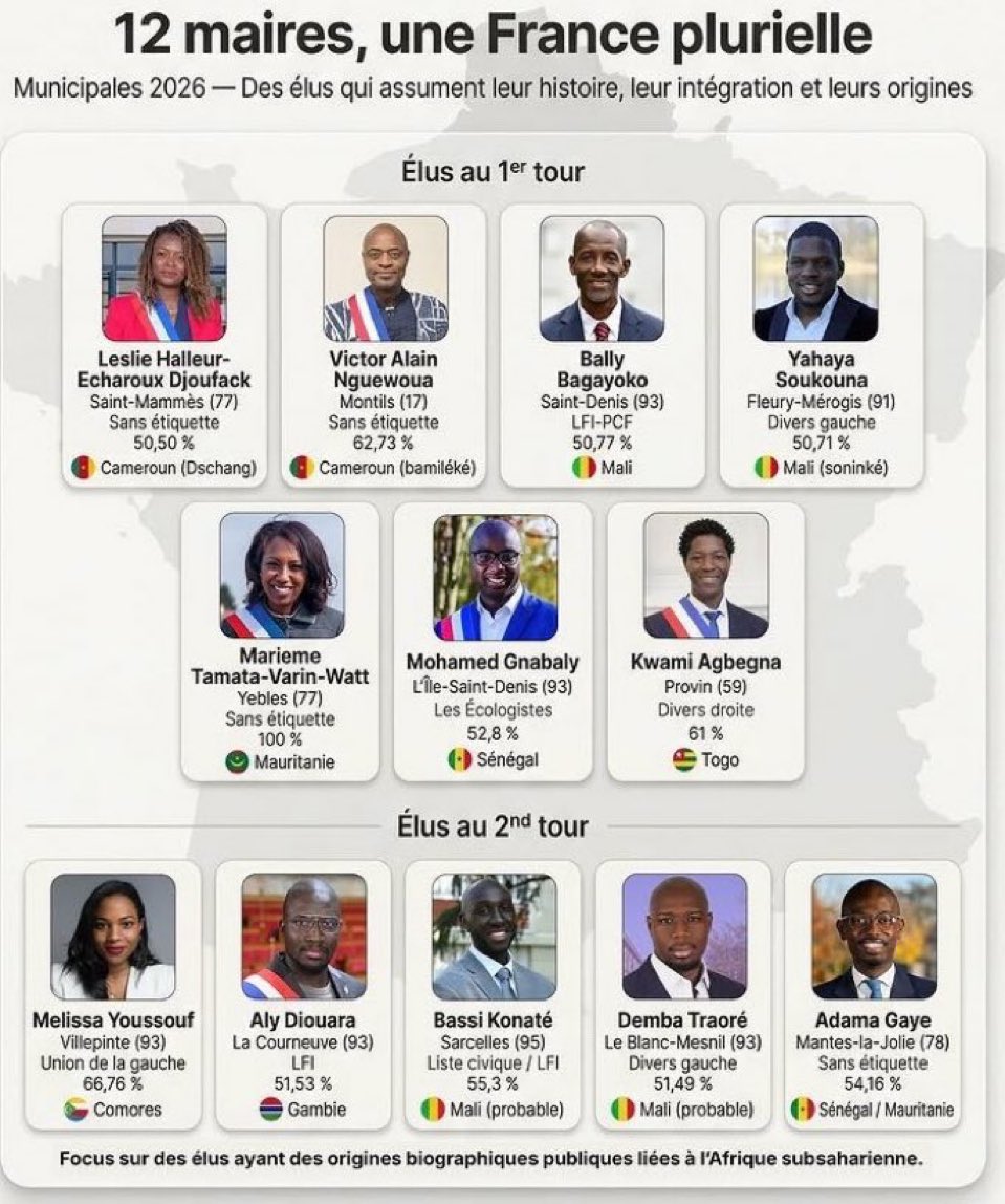 Nicolas Moreau tweet media