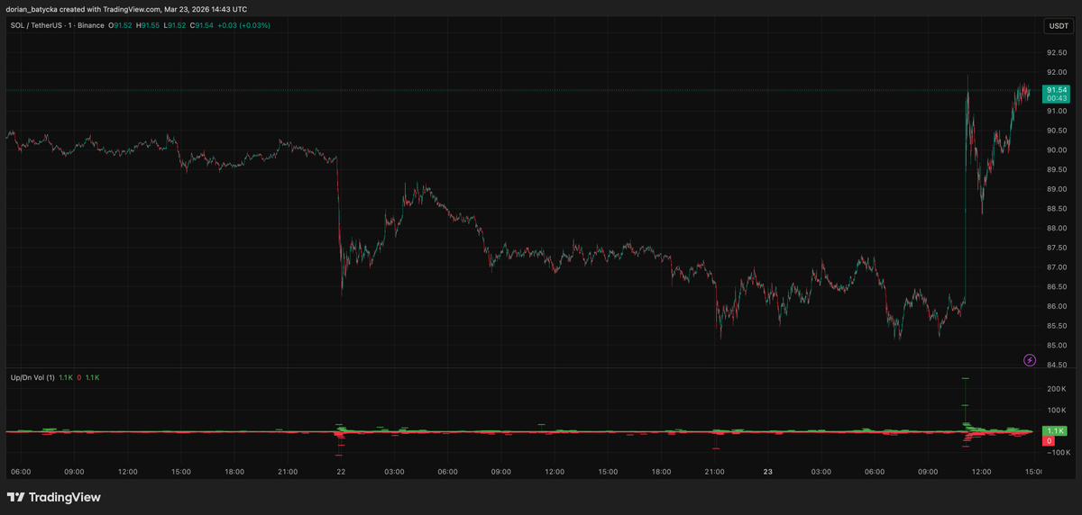 Giannis Andreou tweet media