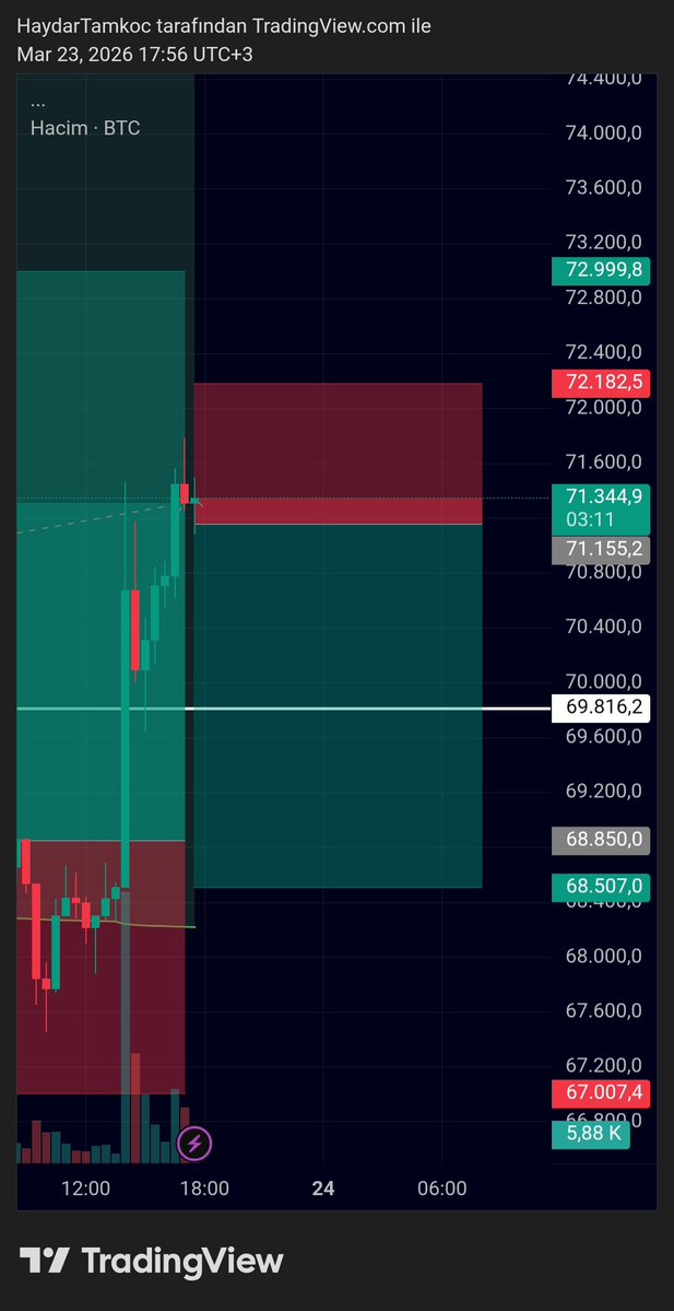 Haydar Tamkoç tweet media