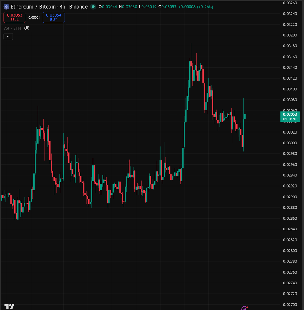 David Hoffman tweet media