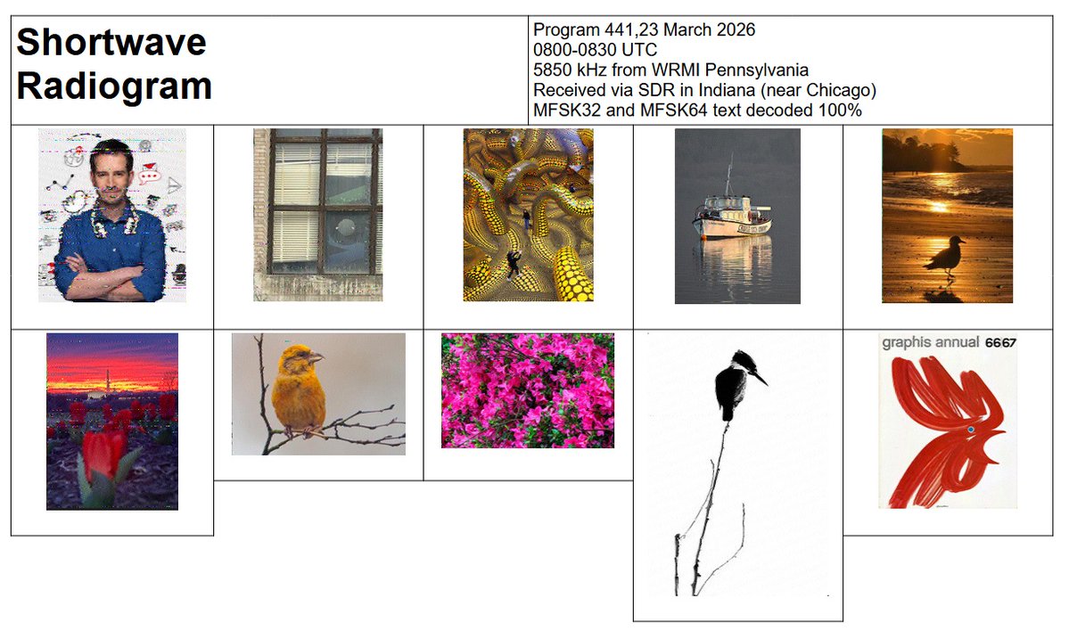 Shortwave Radiogram tweet media