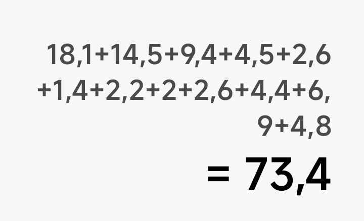 Realitys Vip #BBB26 tweet media