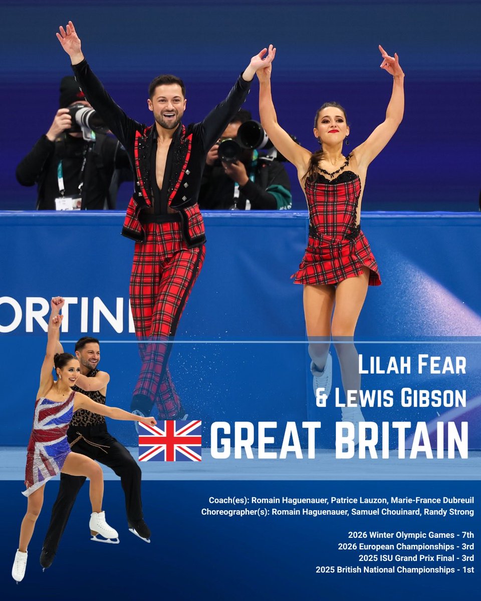 Ice-dance.com tweet media