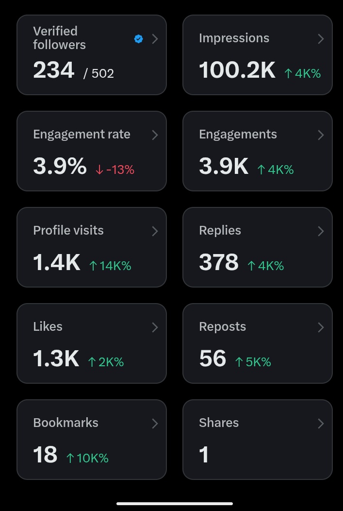 Strong Villain Ⓜ️ tweet media