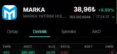 rotaborsanln's tweet photo. BUGÜN ALIM YAPTIĞIMIZ HİSSELERDE
  TOPLAM % 29,97 KAZANÇ SAĞLADIK  

#MARKA - %9,99  🚀

#PINSU - %9,92 🚀

#IZINV -  %9,92 🚀

ALIMLARA DAHİL OLMAK İSTEYENLER LİNKLERDEN GRUPLARA KATILIM SAĞLAYABİLİRLER

https://t.co/dsN1bFNkIK

https://t.co/JR8RN6nacA https://t.co/WUrGBRaEi4