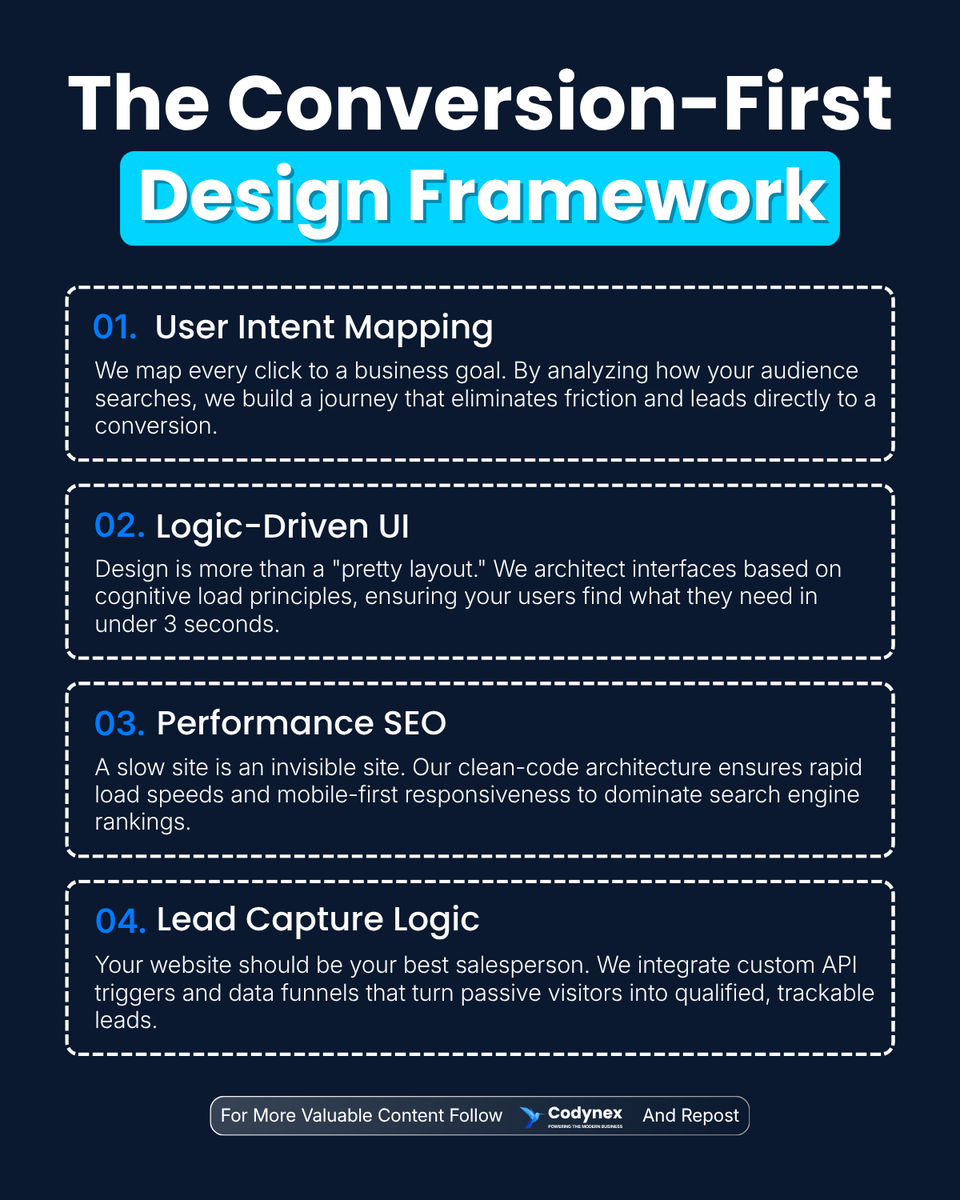 CodynexOfficial's tweet image. A beautiful website that doesn’t convert isn’t an asset.
It’s a liability.
Traffic without action = wasted spend.

Winning sites are systems:
Intent → UI → SEO → Lead capture

Stop designing. Start converting.

#Codynex #WebArchitecture #Website #UIUX #DigitalStrategy