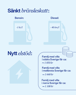 Jan Ericson 🇸🇪🇺🇦 tweet media