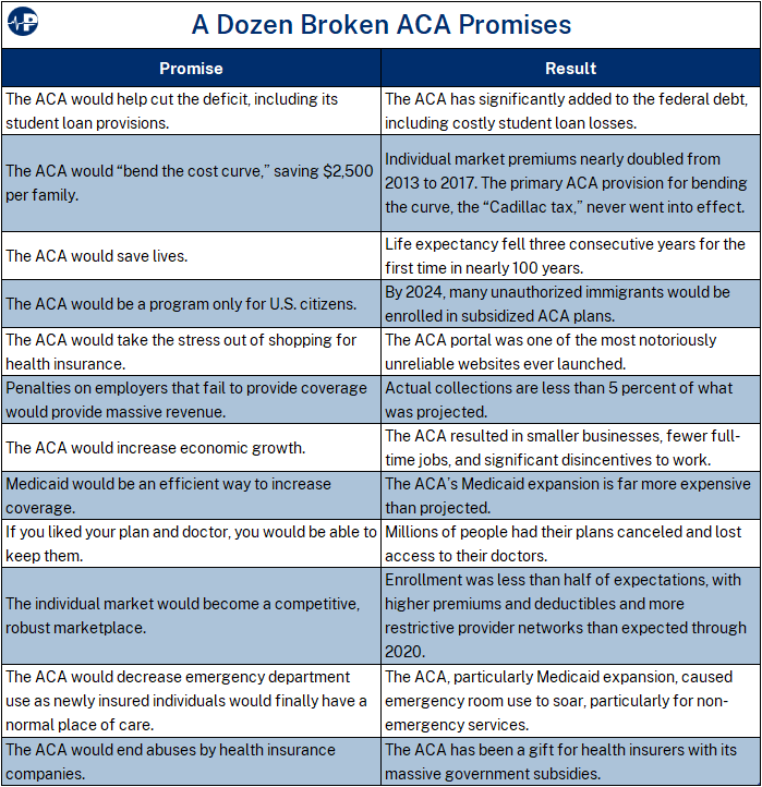 Paragon Health Institute tweet media