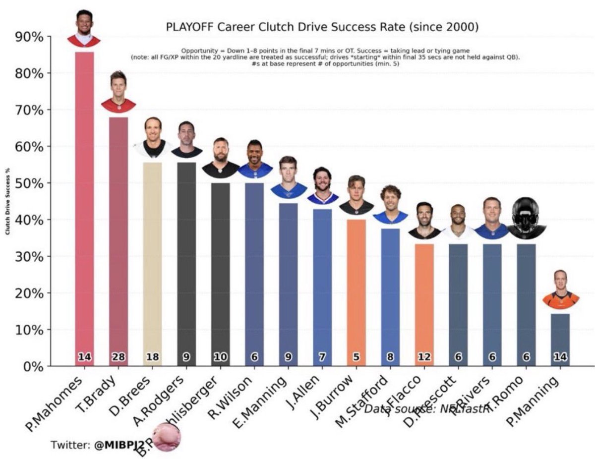 Brad Henson Productions tweet media