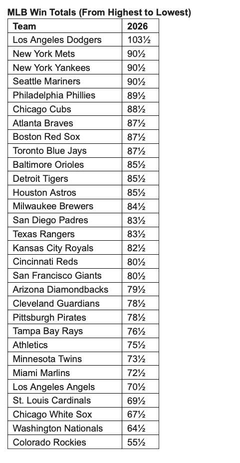Michael Baron tweet media
