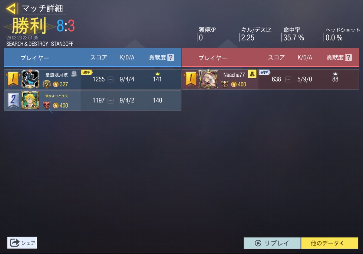 砂界隈キラーELとと tweet media