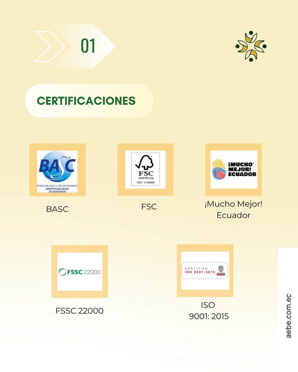 AEBE 🇪🇨🍌 tweet media