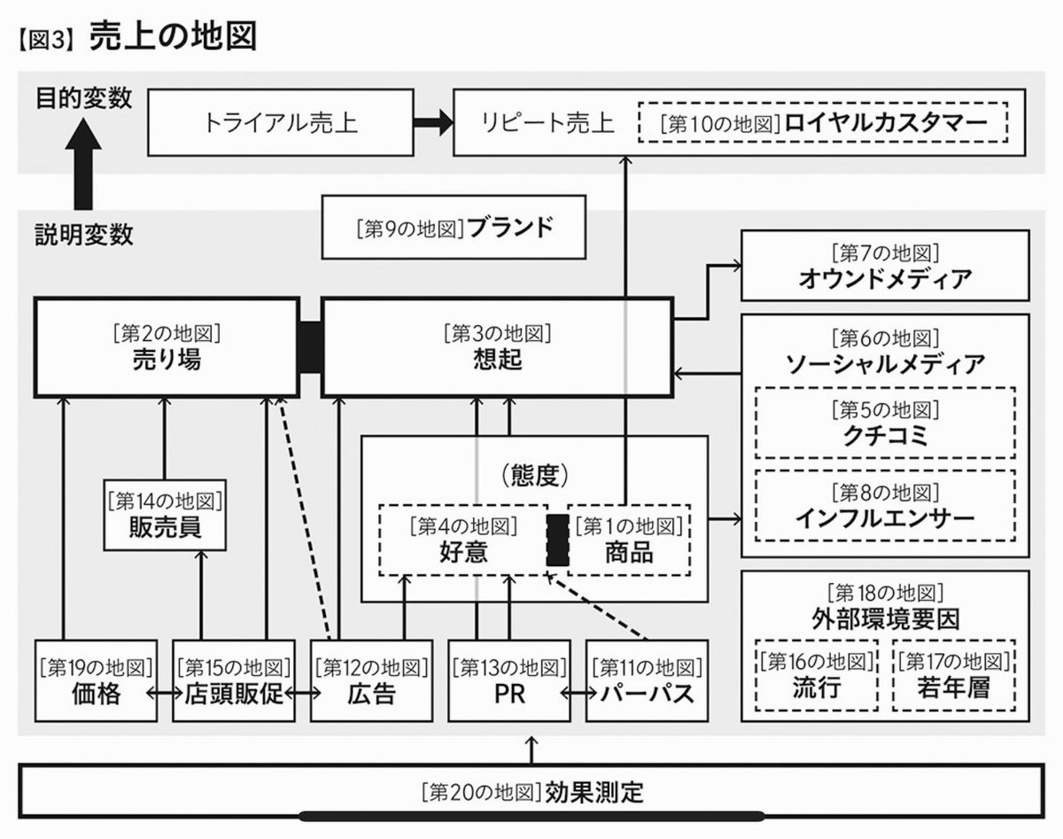 中川聡也@C107 火-東シ56a (FTD&浅草ゲームズ&BGCJ代表) tweet media