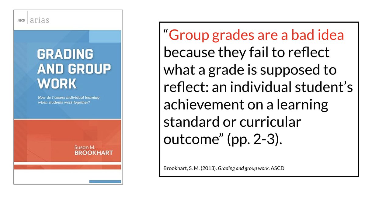 mctownsley's tweet image. .@BrookhartSue suggests educators resist the temptation to grade group work!

📘 amzn.to/4uTrGtd #grading #ad #K12