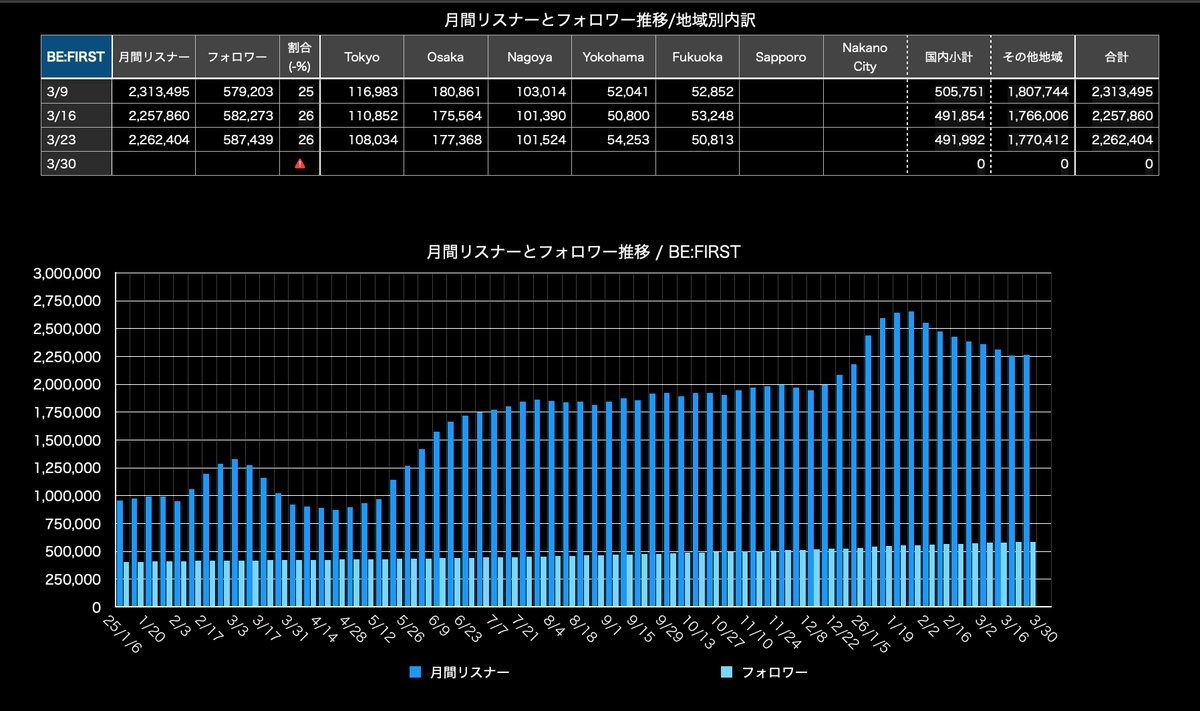 絹豆腐 tweet media