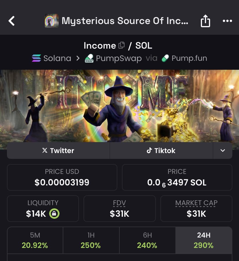 Spot it, bid it! 

High $Income 4x 

7k - 31k Mcap