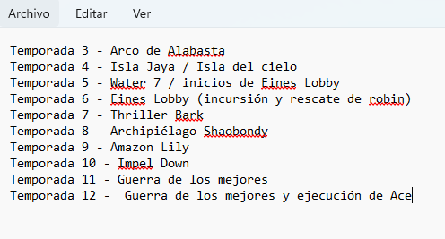 Soy el Perrito tweet media