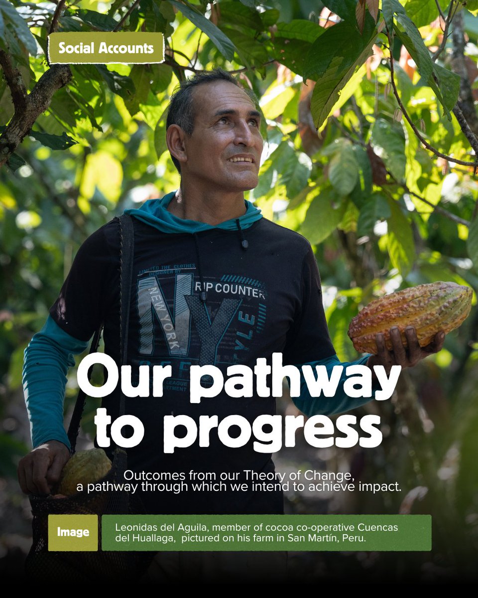 Shared Interest tweet media