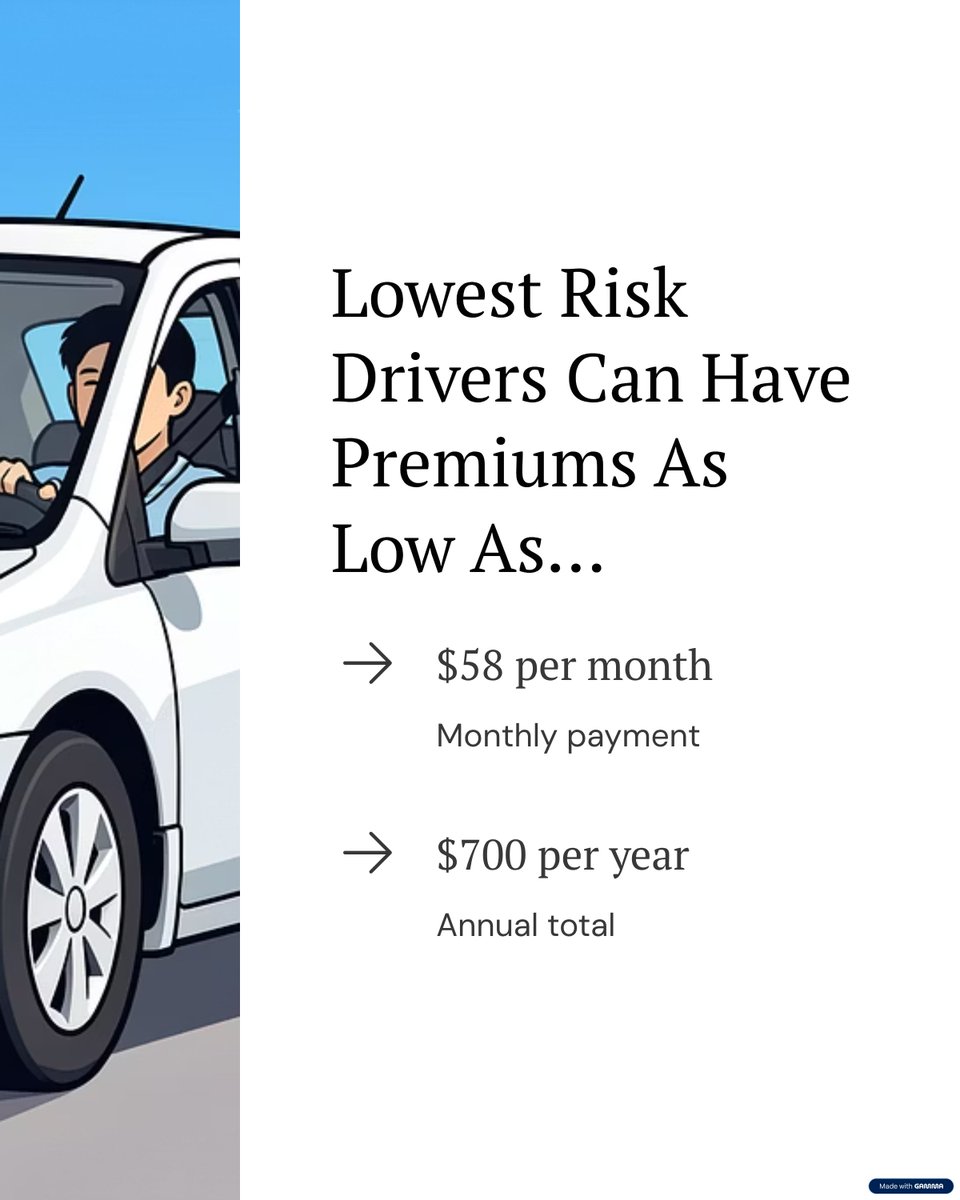 A Plus Insurance tweet media